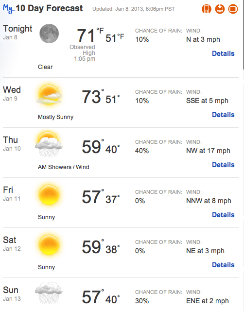 weather.com